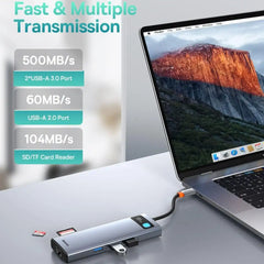 Baseus Metal Gleam Series 9-in-1 USB C HUB